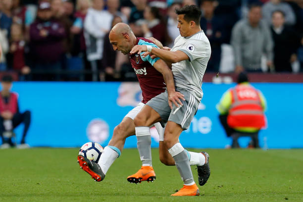 投资与长远 投资与长远